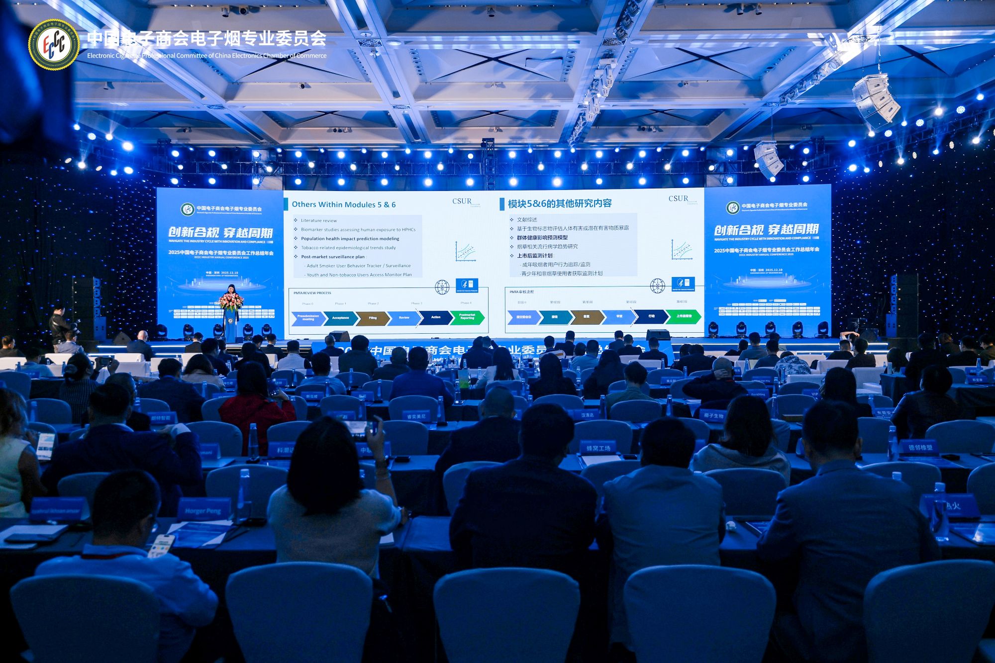 深度解析美国PMTA模块5&6合规攻略，解锁FDA授权关键密码